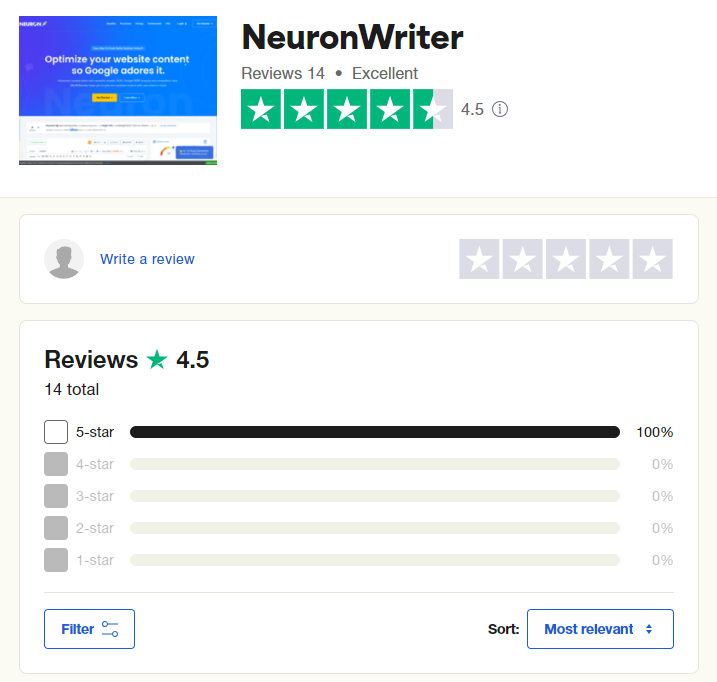 neuronwriter opinie